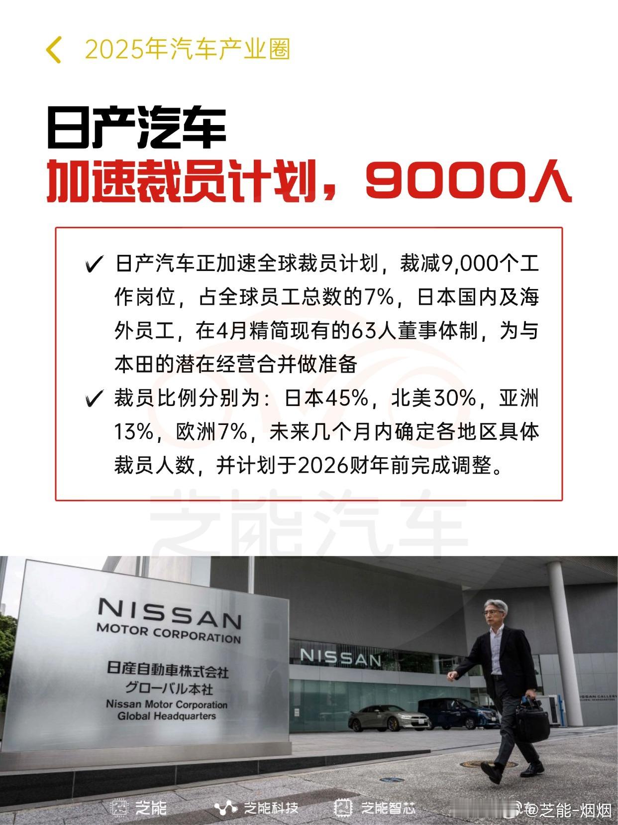 日产汽车加速裁员计划，9000人日产汽车正加速全球裁员计划，裁减9,000个工作