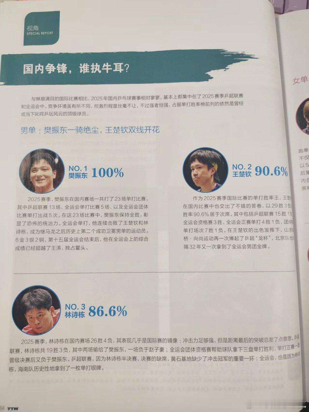 樊振東抗不住壓力選擇退出國際比賽，不打國際比賽了乒乓世界就專門為東哥開個專欄比國