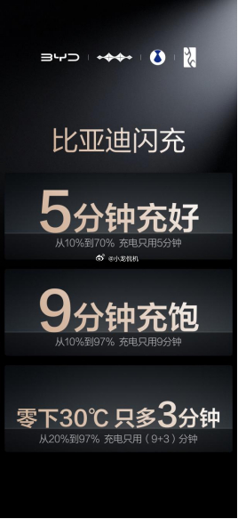 看完《地球欢迎你》科幻宣传片，不禁感慨，比亚迪多年规划的绿色蓝图，正一步步落地成