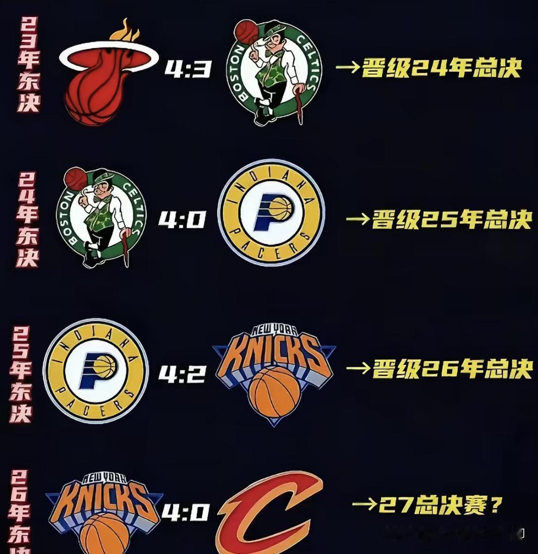 规律就是这么一个规律
近几年在东部只要东决被淘汰的球队，下一个赛季必然踏入总决赛