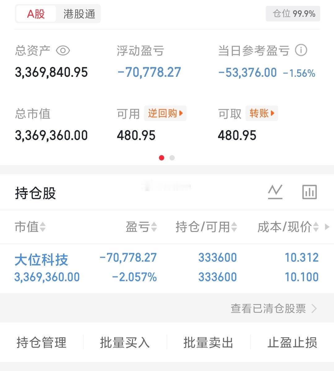 大位科技底部区域等待启动就好，目前套2个点，一点都不担心坐等起飞。 