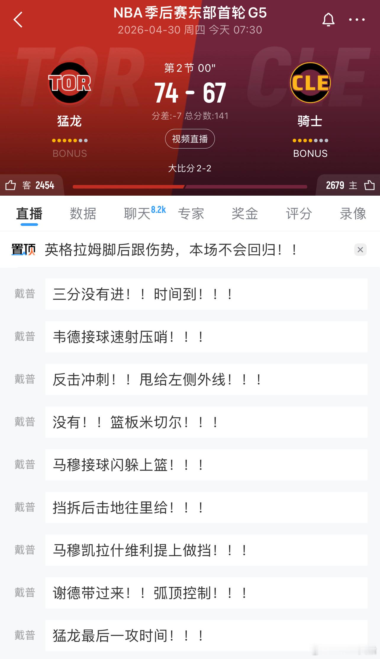 半场结束，骑士67比74落后猛龙！！！ 