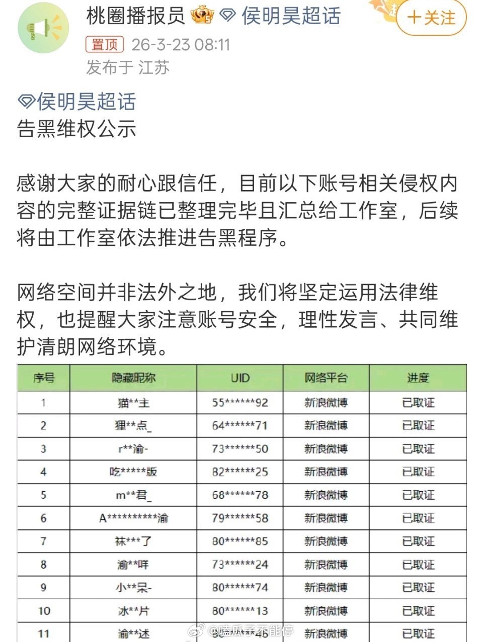 侯明昊告了梓渝粉丝侯明昊和梓渝粉丝有啥联系？不过还是支持侯明昊维权