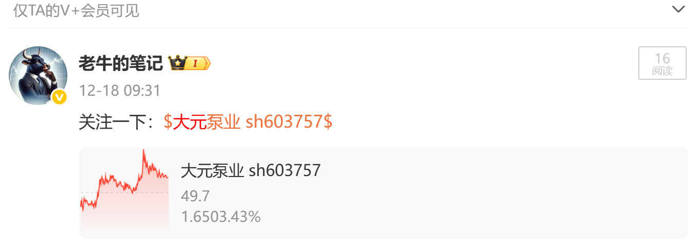 12月18日早盘跟踪关注的：大元泵业 今天盘中一度来到涨-停！最高价位：52.8