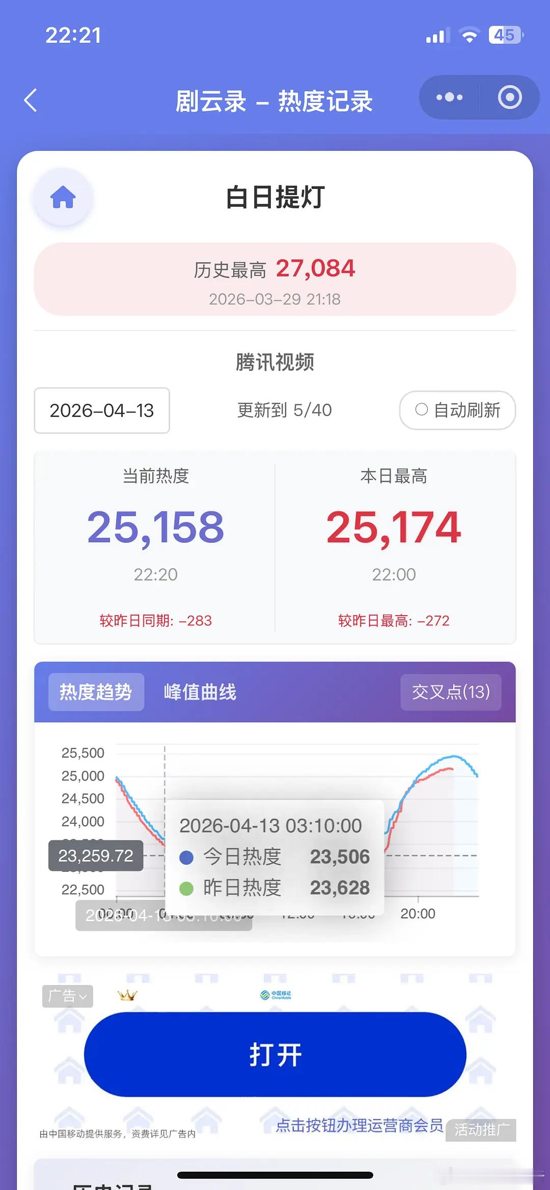 白日提灯这数据算不算血扑？ 