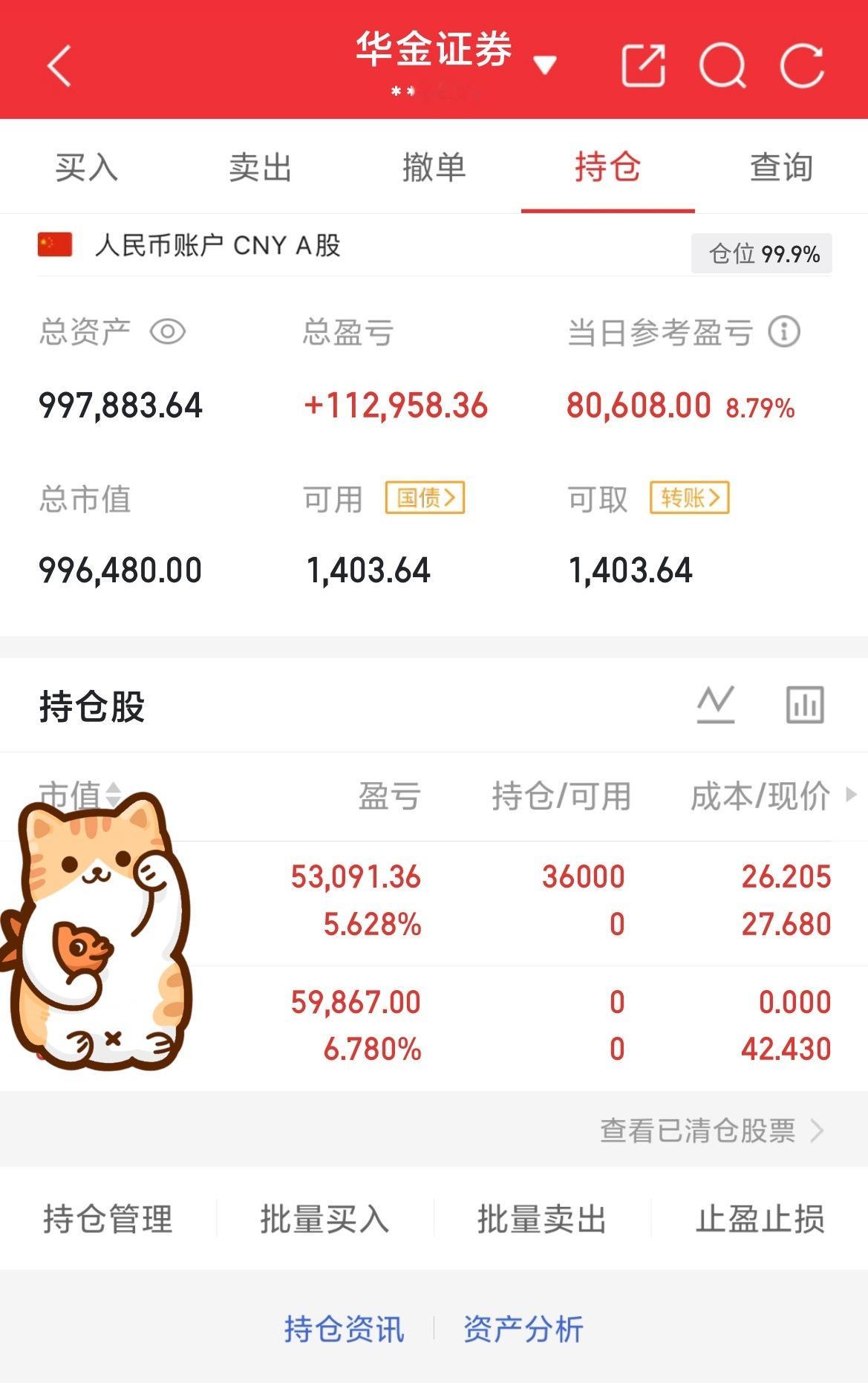 挑战60做到200（第16天）目前资金：997883当日参考盈亏：+80608目