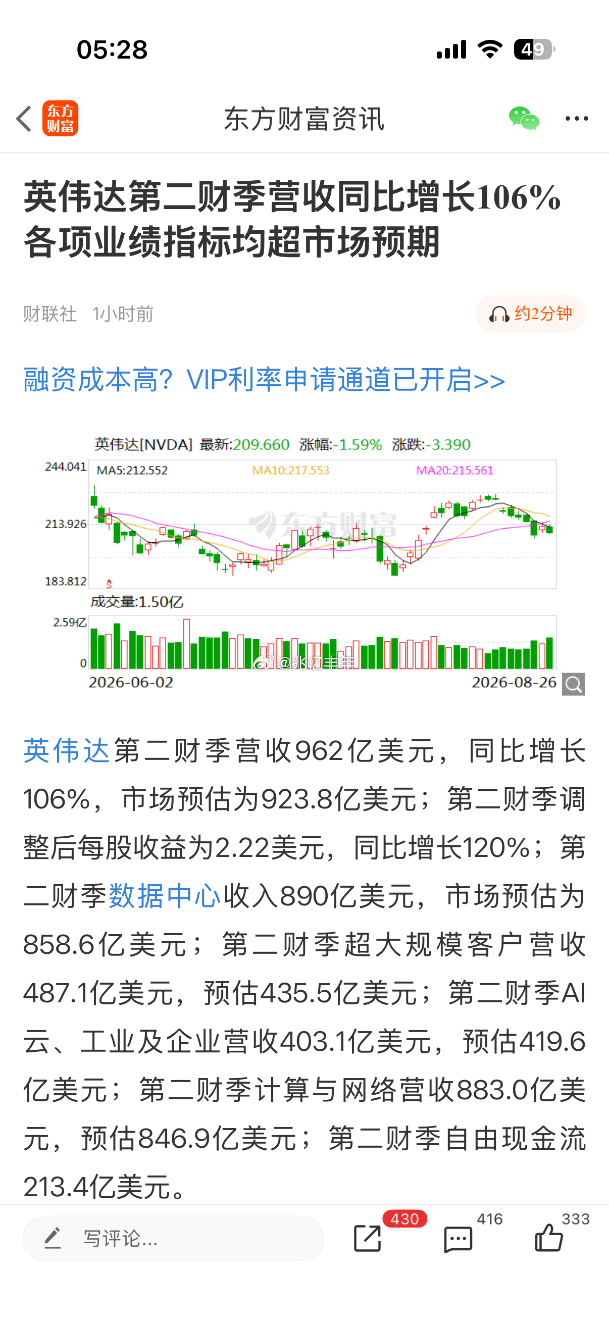 心心念念的达子出成绩了这次考了106分英伟达 ​​​