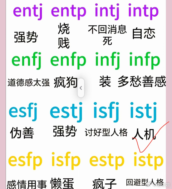 啊哈哈哈哈这集神了，机器人也有mbti了。 