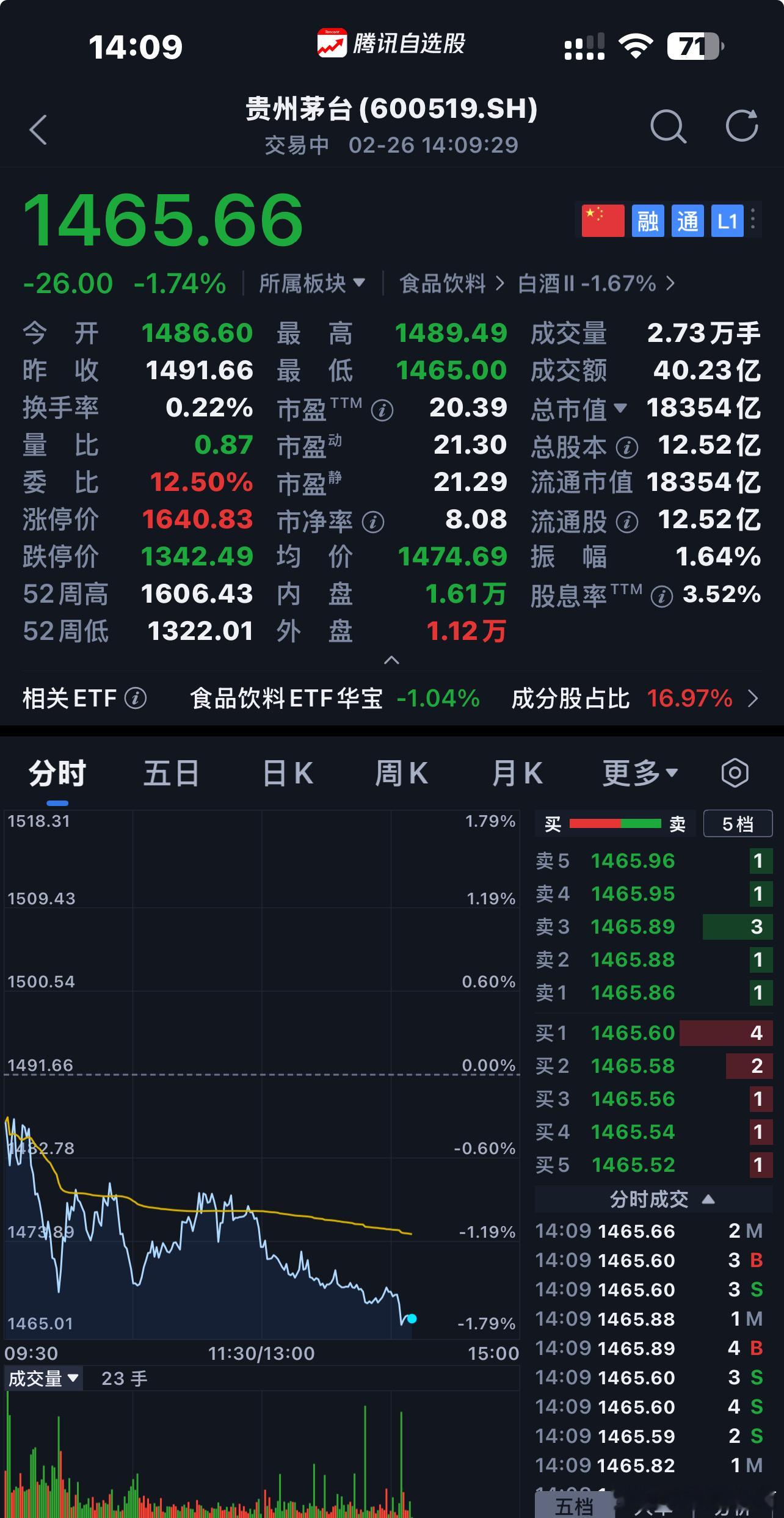 贵州茅台  商业模式、企业文化、合理价格〖 注：个人思考不构成投资建议 〗  $