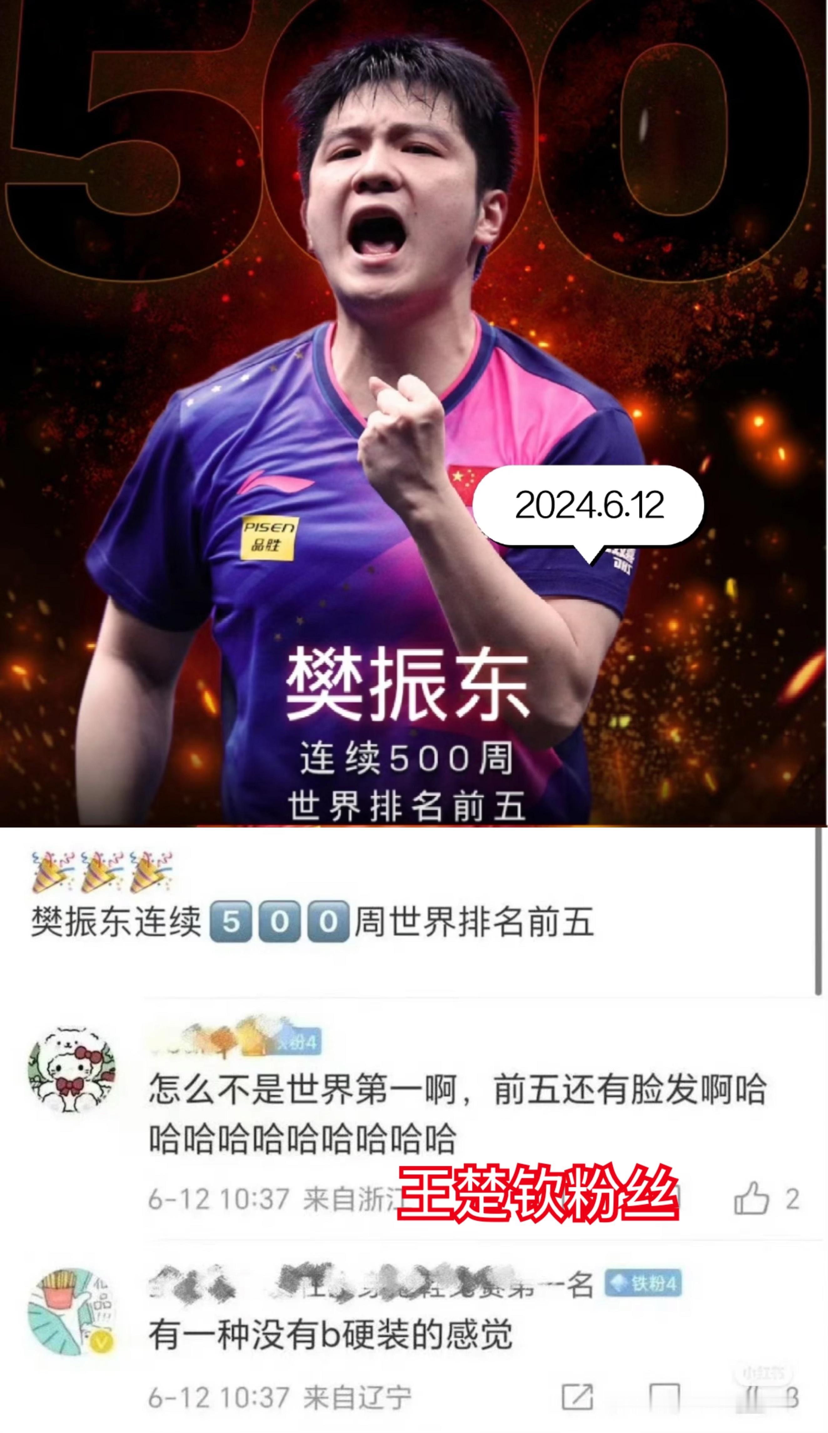怎么头子是世界排名前十而不是前五，更不是世界第一？前十还有脸发哈哈哈哈。 ​​​