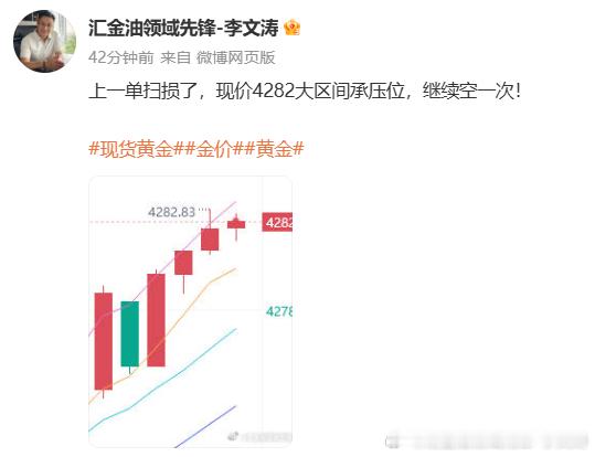 空头动能还没有释放完，82空单完全可以继续下看！上一单的止损这波已经打回来了，大