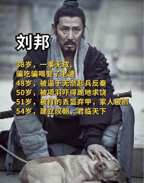 扯什么厚黑！刘邦哪是地痞，是玩透人性的狠角色！

48岁混不吝，没文化、爱耍滑，