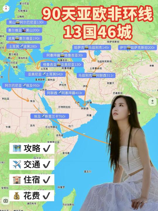 一个女生背包亚欧非环线🌍90天旅行13国46城