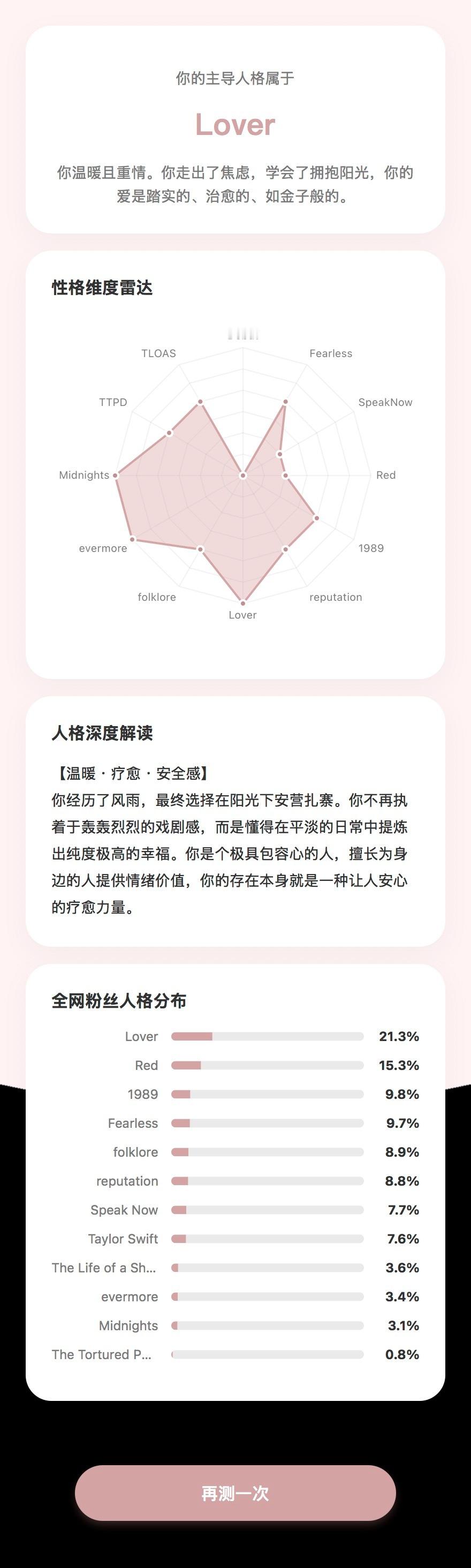 TSTI人格测试：Lover  💕 