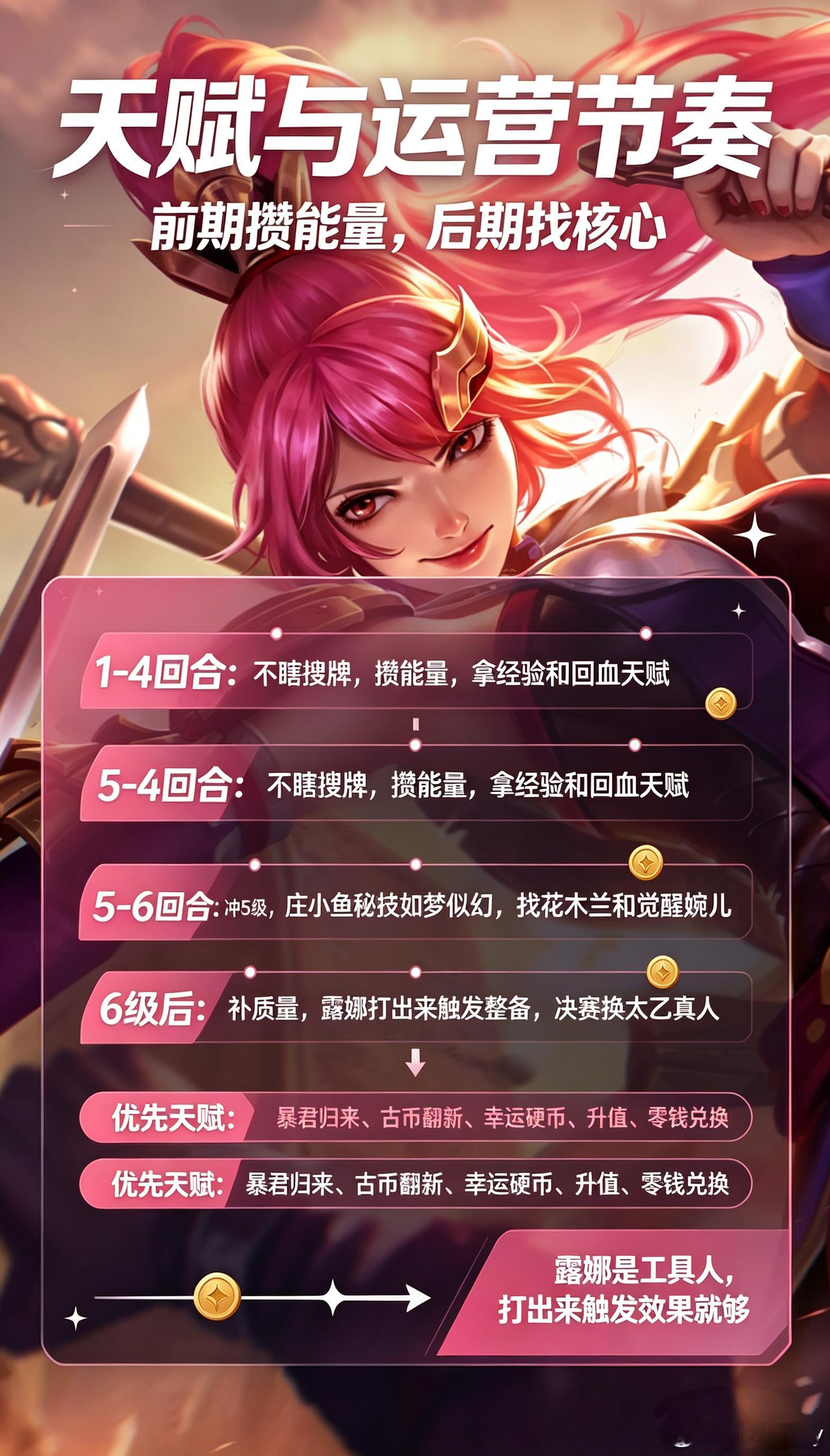 【王者万象棋｜无限复活流花木兰】打不死的战神木兰，古币叠复活，站起来就输出，容错