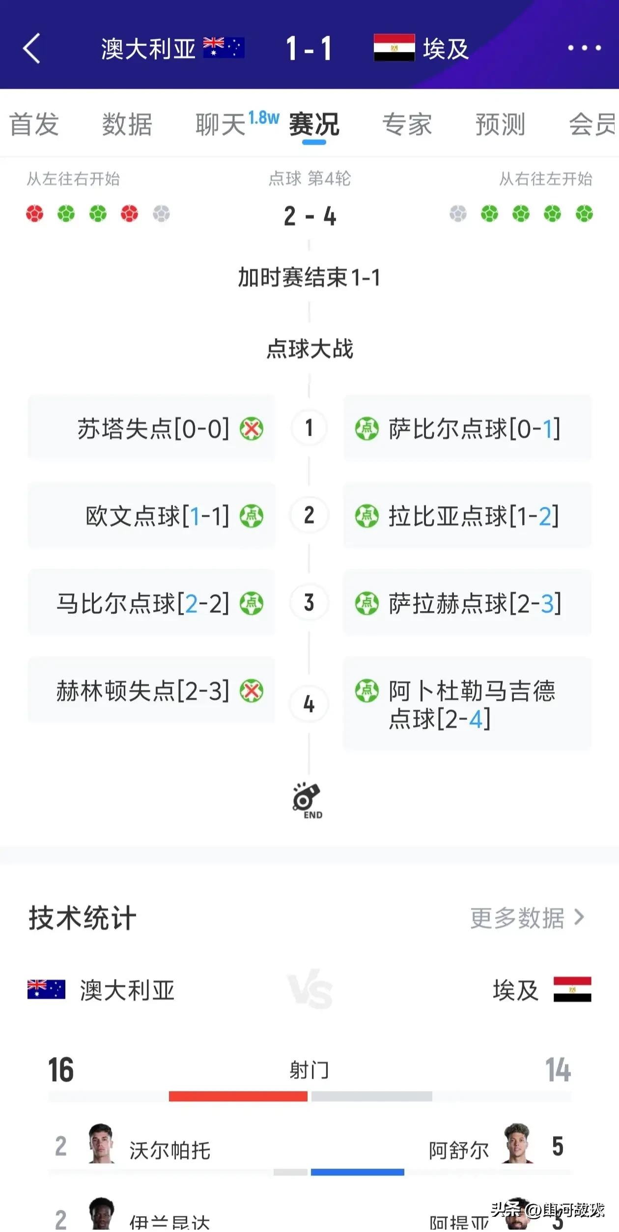 全军覆没！亚洲足球告别2026世界杯，9队出战仅昙花一现！

 
随着澳大利亚队
