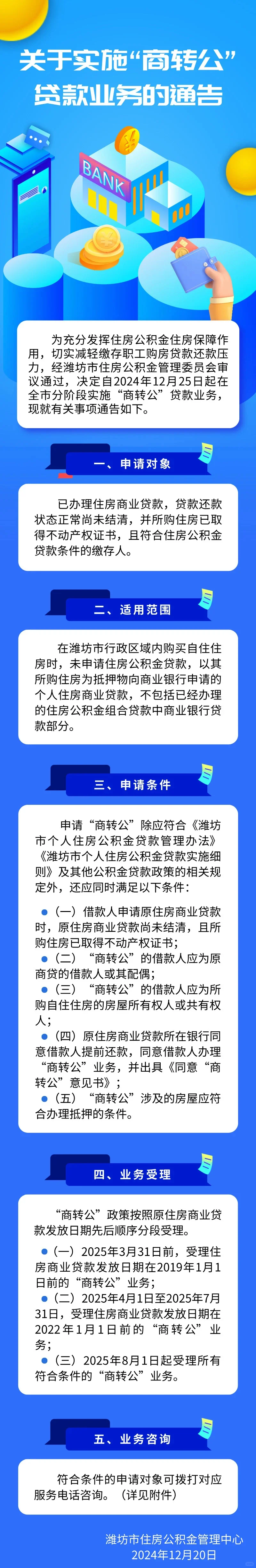 潍坊“商转公”来啦