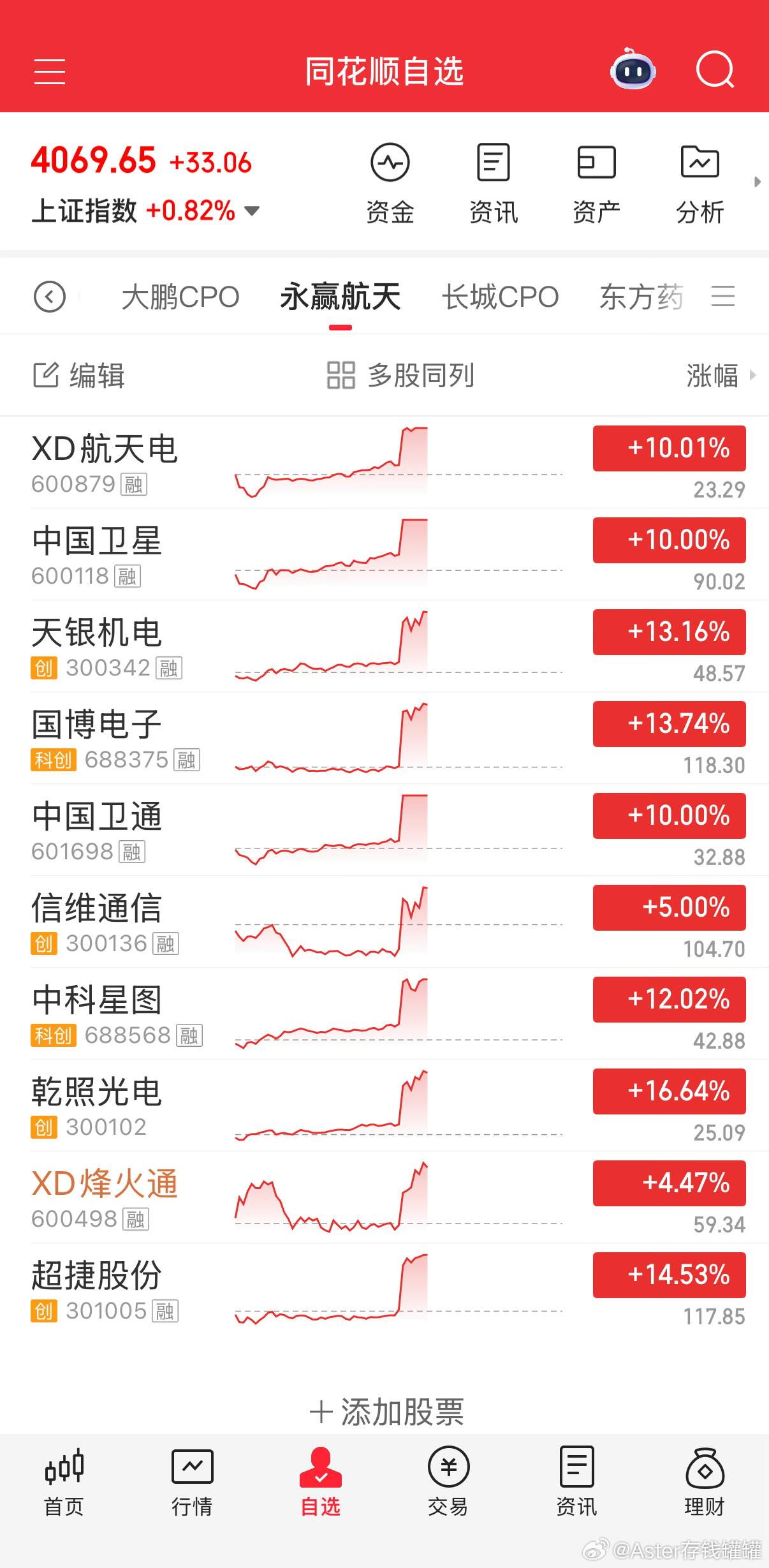 真的就这么霸道，钱全部抢走。长征十号乙火箭回收成功