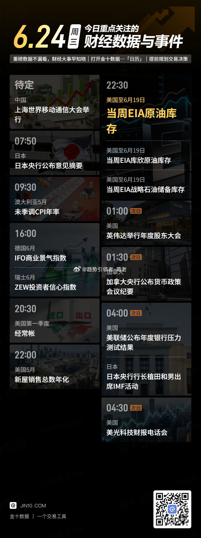 【今日重点关注：2026年6月24日 周三】 黄金投资超话财经超话蒋老-团队