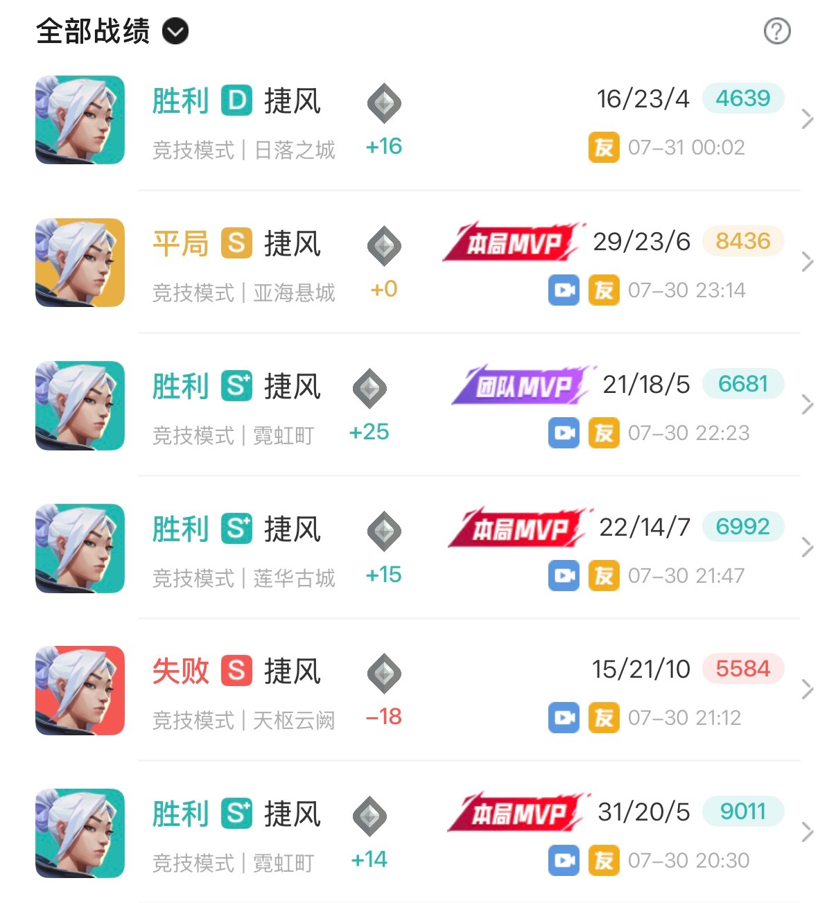 希望有人读懂我的心酸 