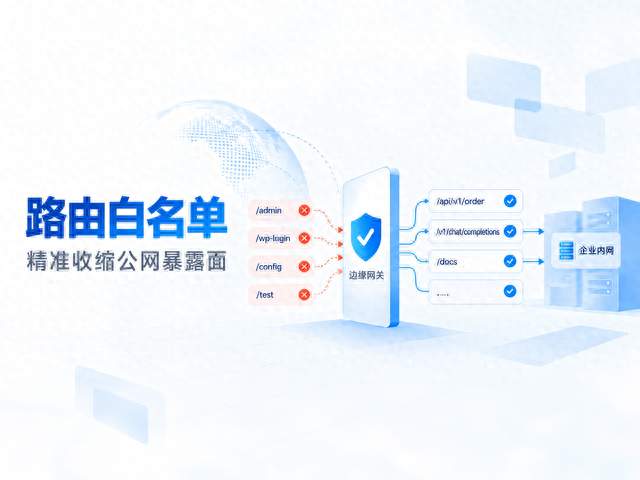 企业内网穿透别乱开！整站映射风险巨大，路由白名单实现安全加固