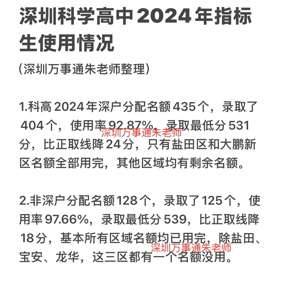 深圳科学高中2024年指标生使用情况中考 家有中考生