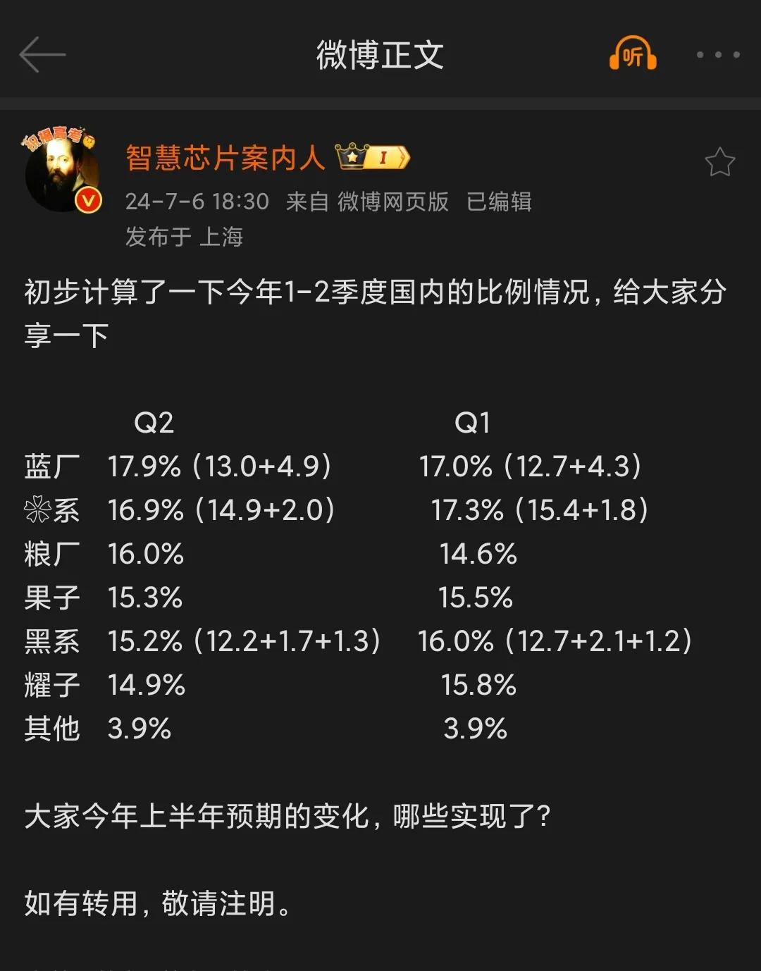 很奇怪，网上很多人说小米这不好那不好，但现实是小米手机销量非常高，今年第二季度还