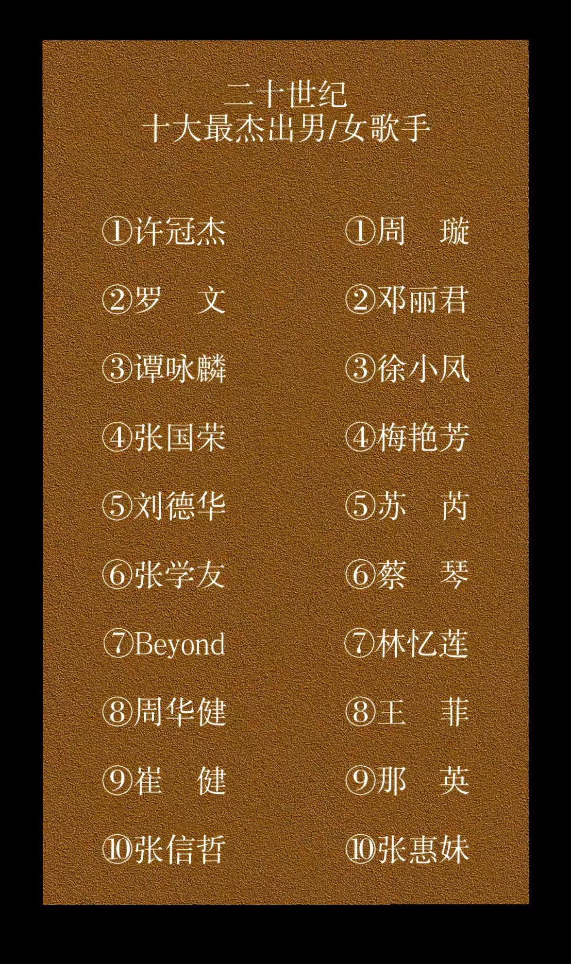 《当代歌坛》20世纪十大男女歌手。你最喜欢哪一位？