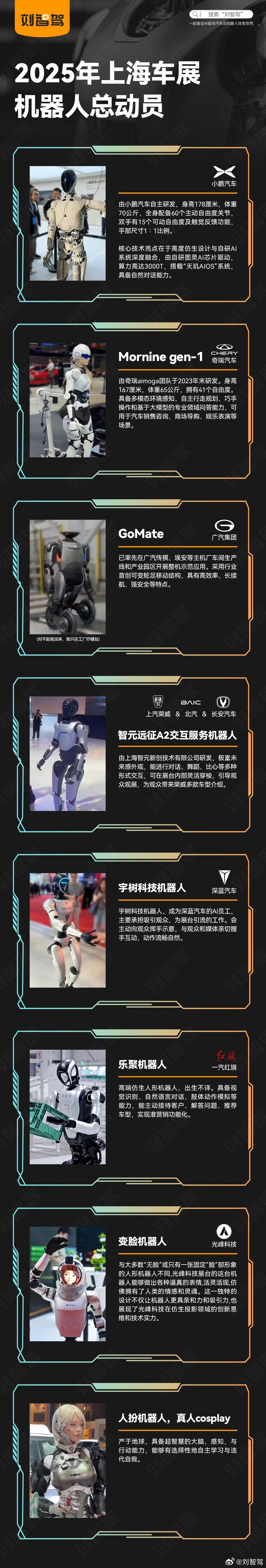 智能电动车企做人形机器人，三电电子电气架构及智能全部都能够复用，是天生的宿命鉴于