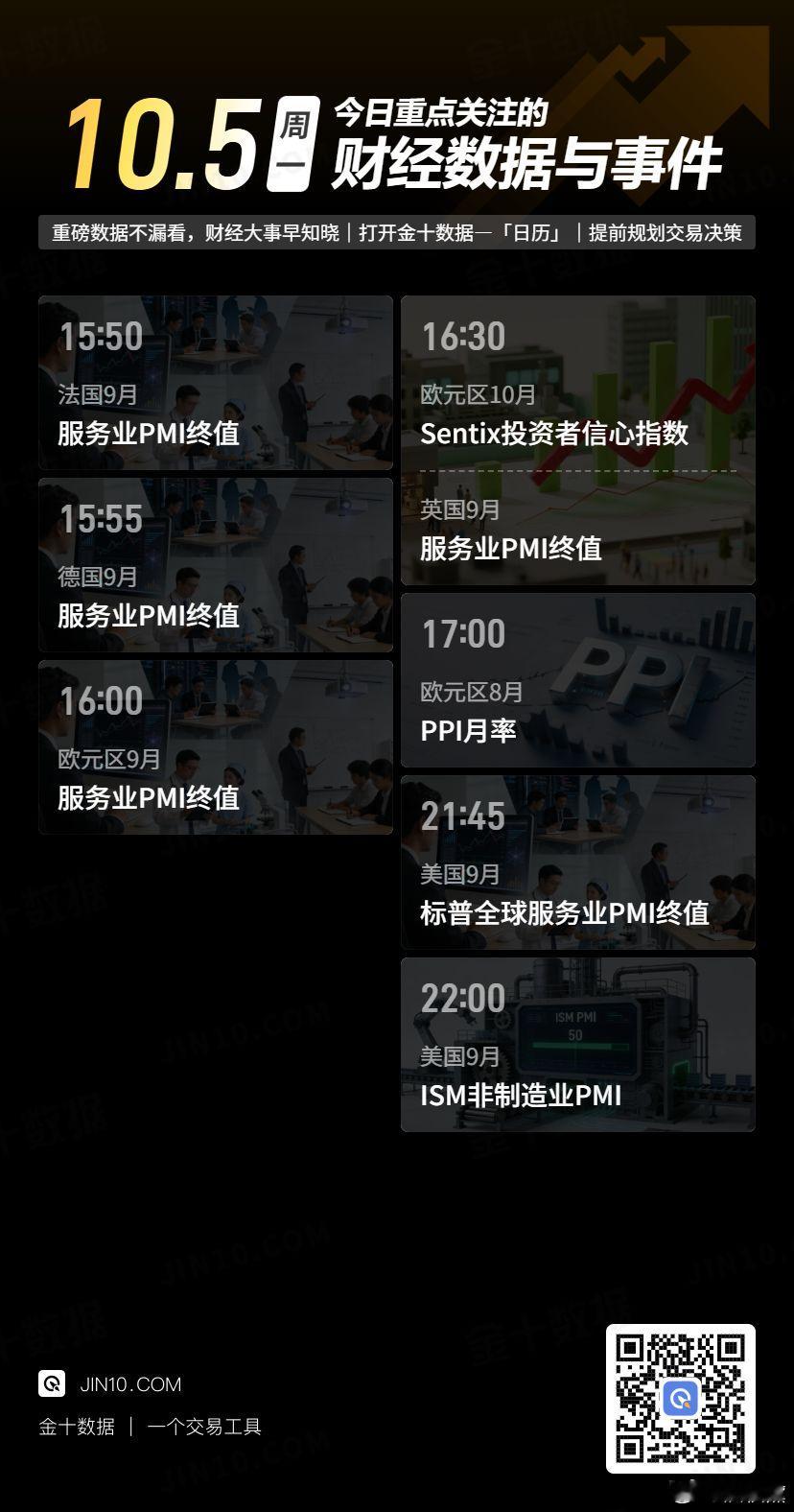 今日重点关注的财经数据与事件：2026年10月5日 周一 ​​​