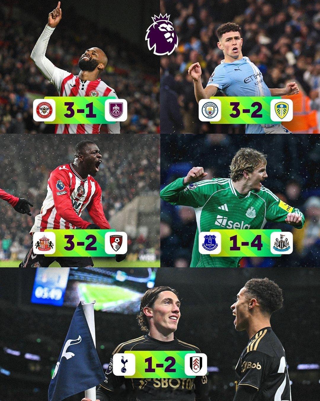 昨晚英超战果我们上周怎么主场输给10人埃弗顿的？脸都不要了 