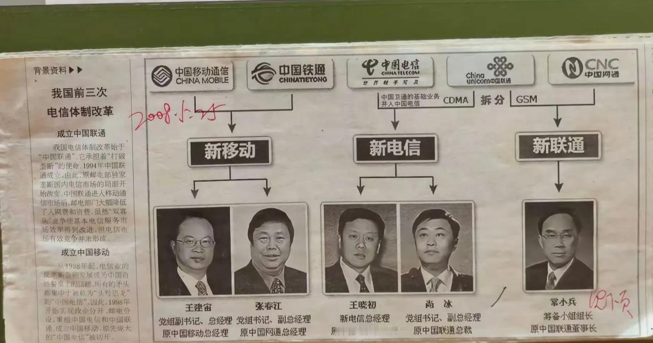 08年以前还有这么多家运营商，我记得我好像用过铁通的宽带。

有朋友对这几家运营