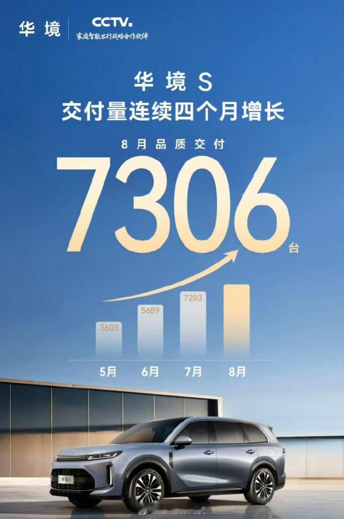 又到了各家车企交作业的时间了，车企8月份销量数据陆续公布，真的是几家欢喜几家愁。
