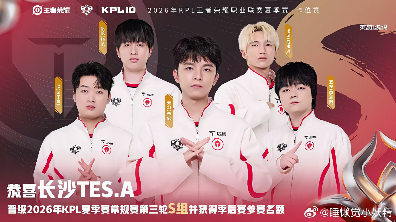 KPLTES锁第三轮S组恭喜TES斩获卡位赛胜利，稳稳拿到第三轮S组门票！高强度