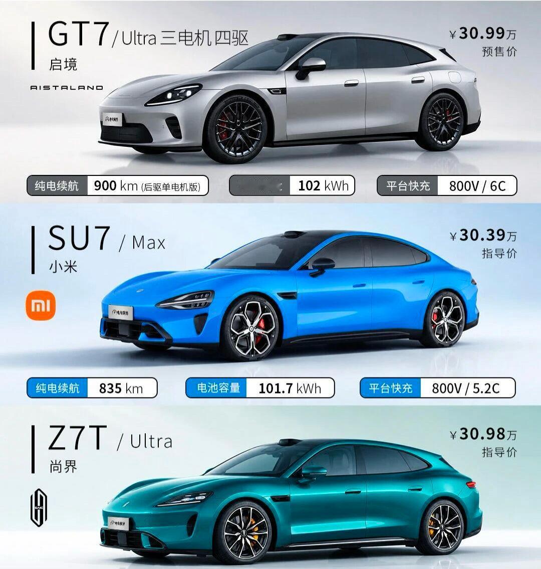 商场瞬息万变，启境GT7正式登场之后，三十万级高性能纯电轿跑赛道风云再起。启境G