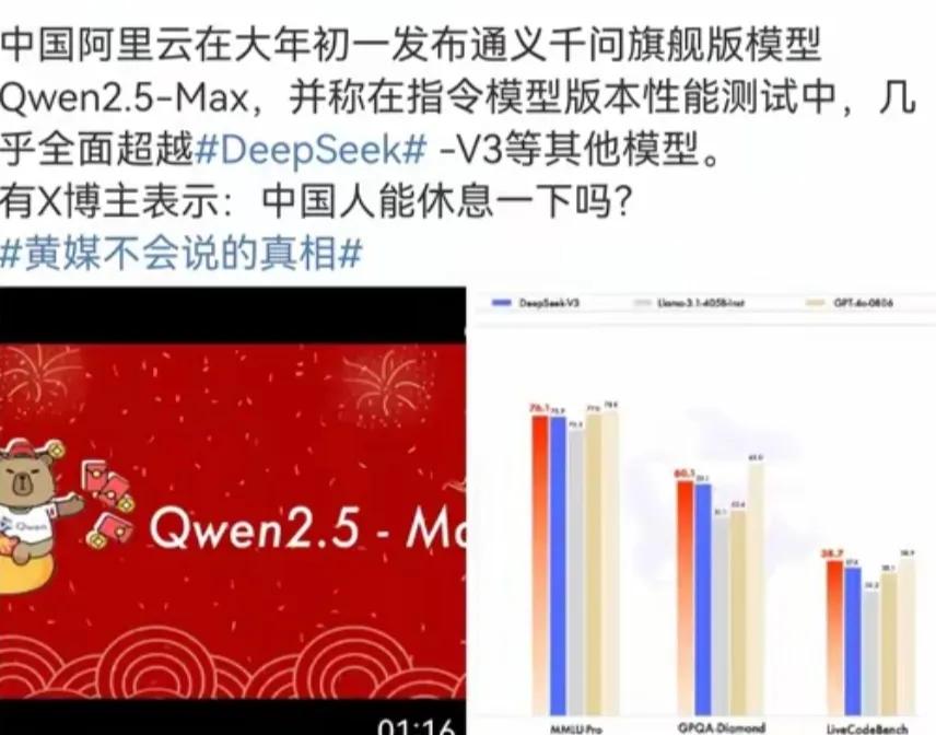 阿里云在大年初一又曝出好消息，他们发布了一款通义千问旗舰版模型Qwen2.5-M