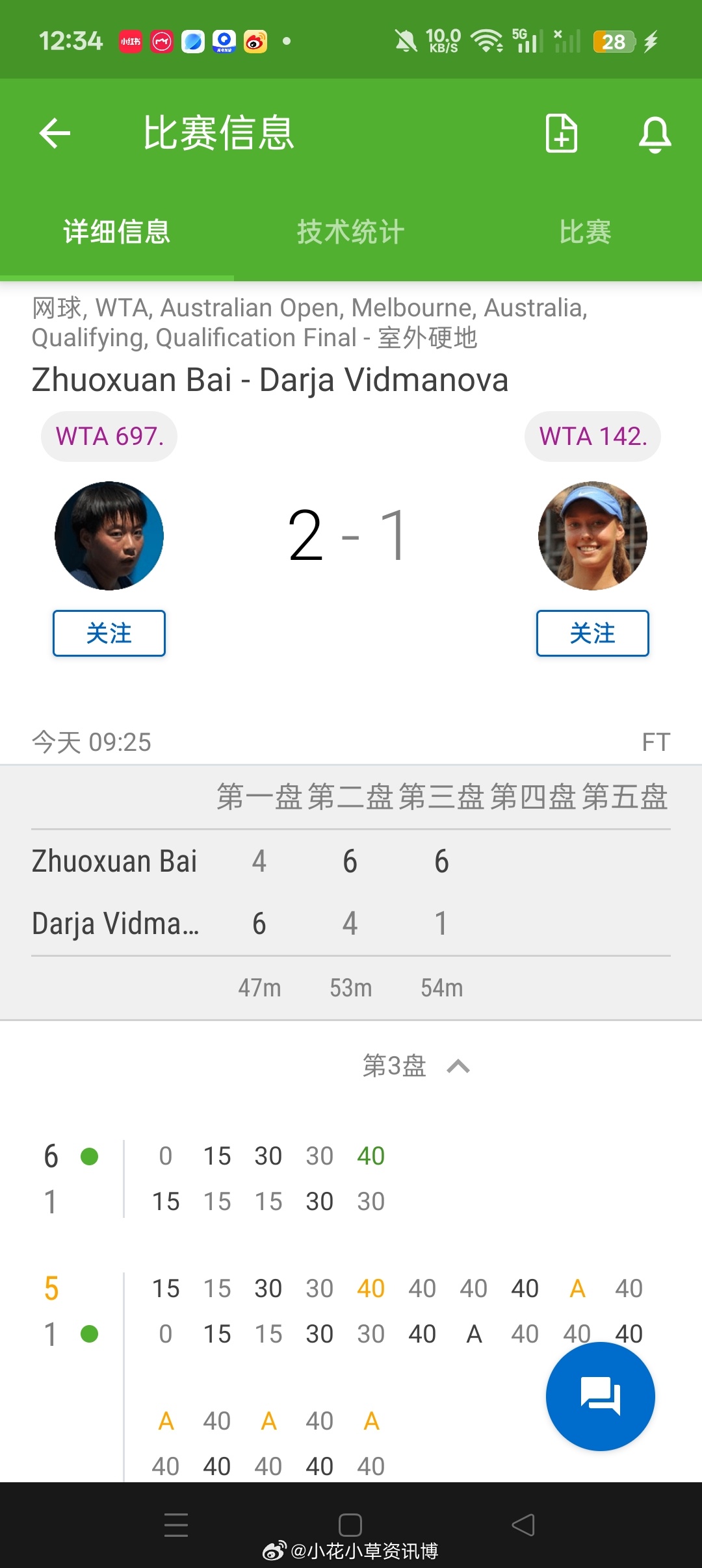 【2026年澳网】 女单资格赛决胜轮白卓璇🇨🇳以4-66-46-1逆转🇨?