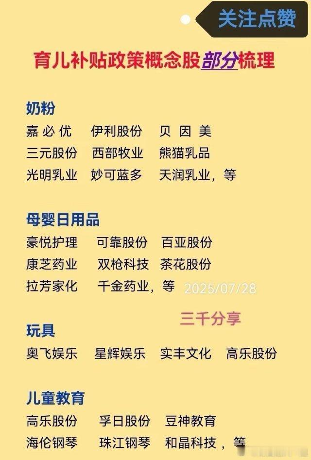 育儿补贴政策利好板块：母婴概念、乳业龙头、辅助生殖概念、三胎概念、玩具概念、儿童