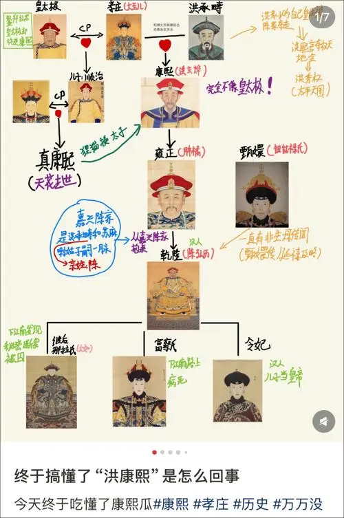 清宫秘史疯传，康熙身世被改写？