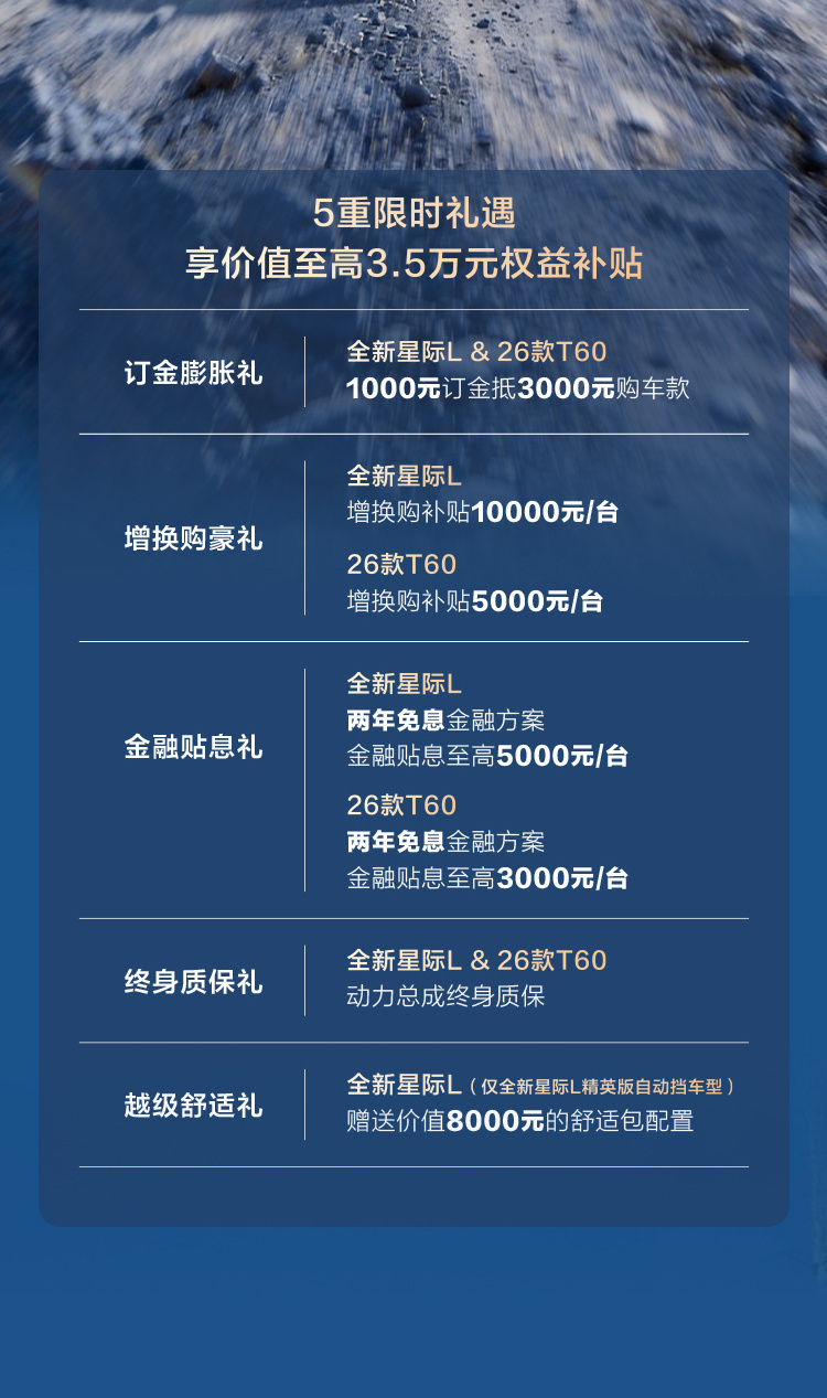 上汽上新中国高端皮卡累计出口第一！我们从不玩虚的🔥品质之上，体验升维✨全新星际