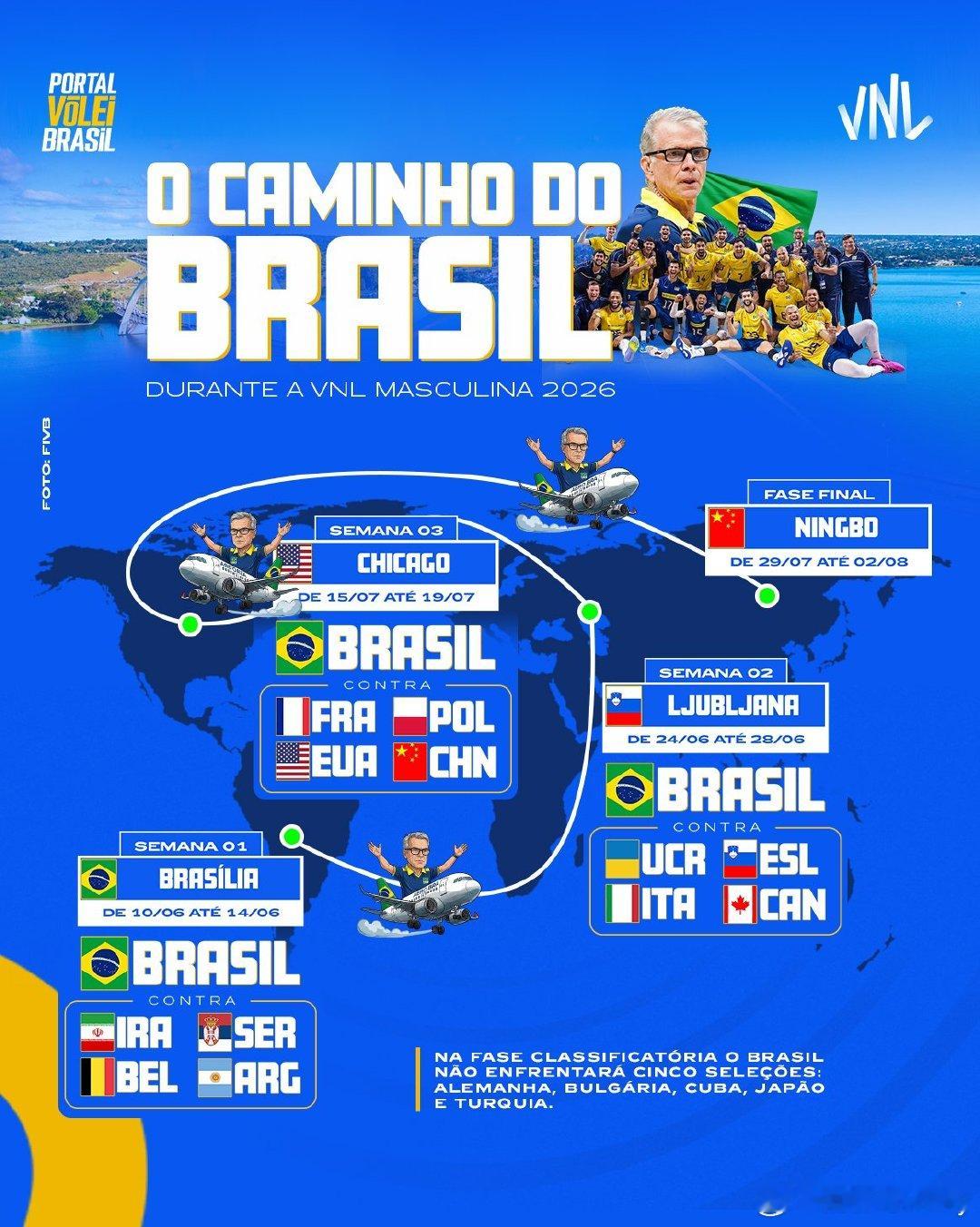 【巴西男排vnl2026 征程】巴西利亚站：对手伊朗、比利时、塞尔维亚和阿根廷（