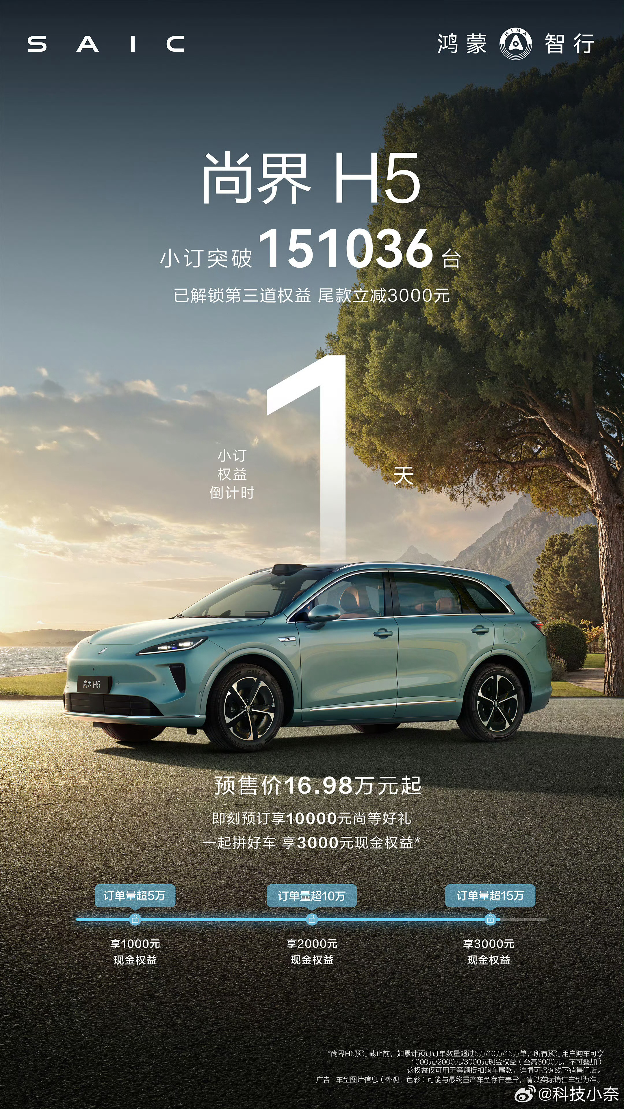 尚界H5小订破15万台 尚界H5官宣小订突破150000台，这个量确实够猛，关键