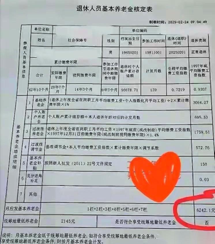 我看到个养老金的单子，直接给我干沉默了。
一个月到手6200块！你敢信？浙江一位