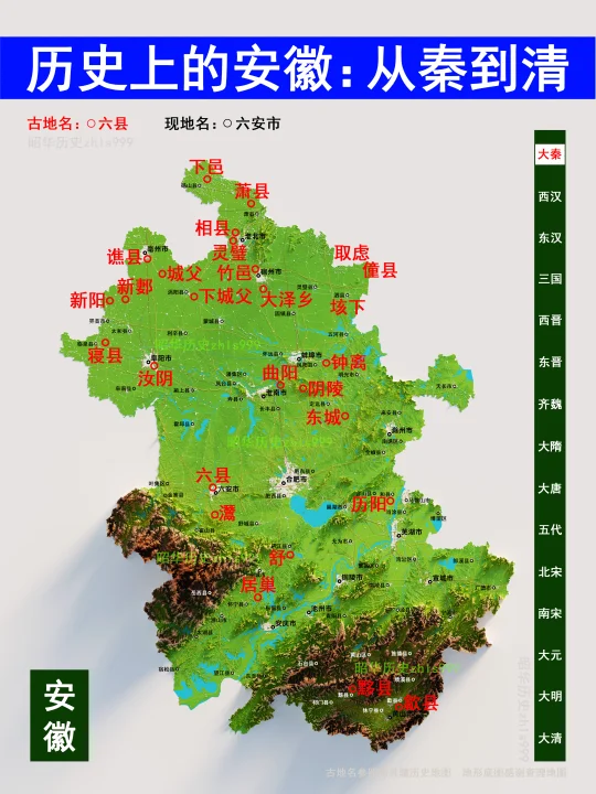 安徽各朝代古今地名对照