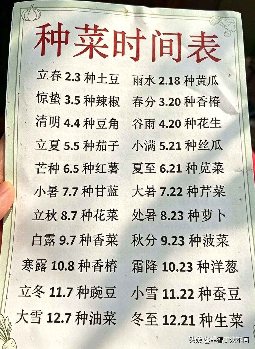 下面是一年四季种菜时间表，都是我们日常生活中食用的蔬菜。因为地域不同，温度有差异
