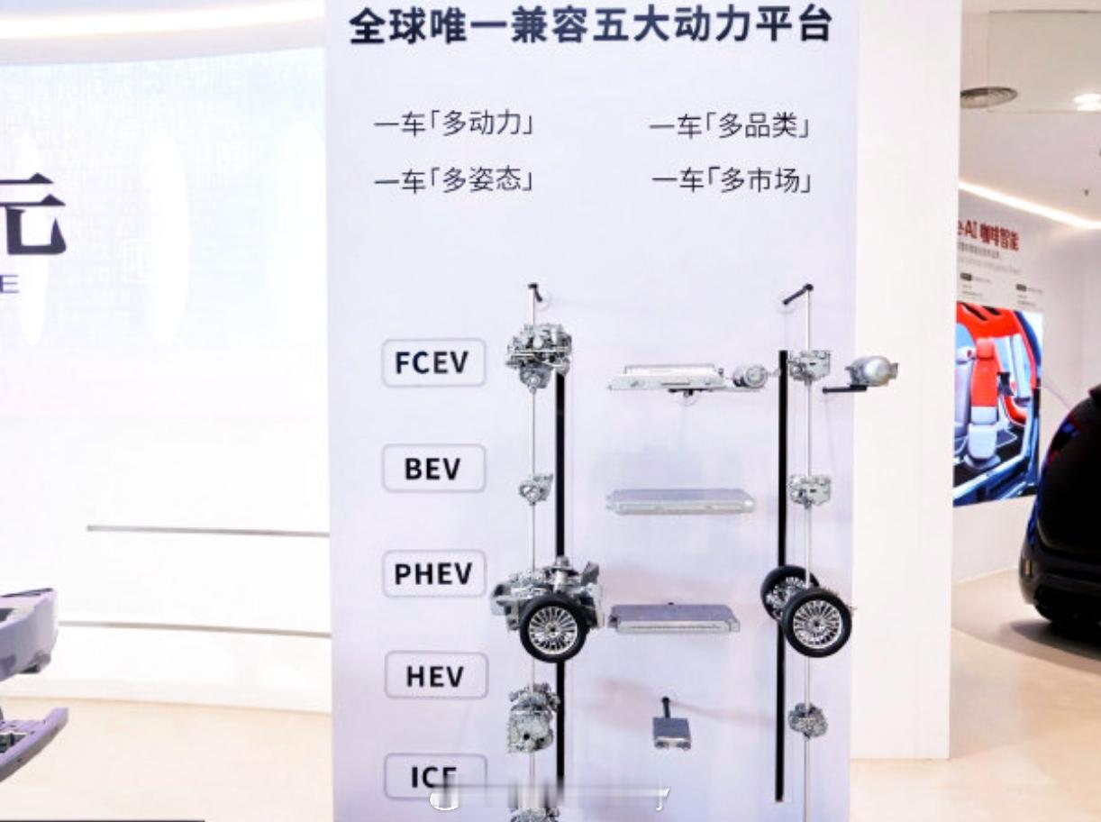 长城归元是汽车界的活字印刷术 这次长城的新平台名字确实非常的有东方底蕴，那关于归