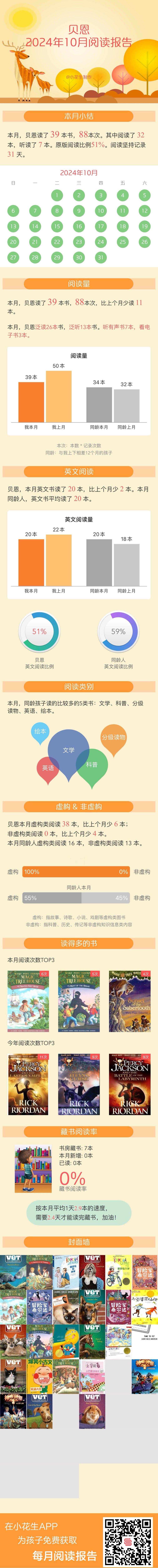 #贝恩三年级# 10月份阅读记录 ​​​