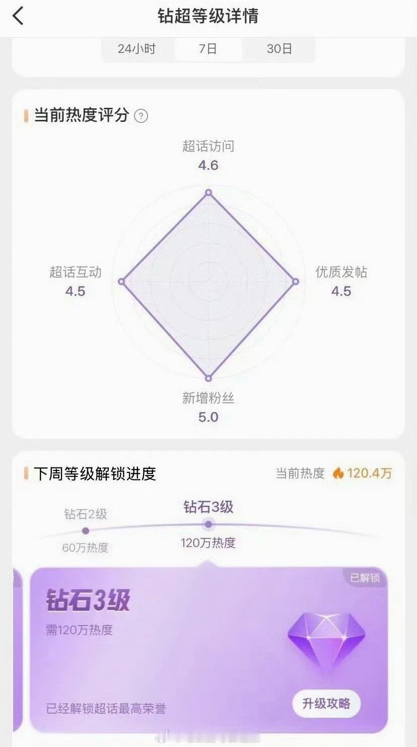 陈奕恒成为10后首位钻三，竟然已经到10后了吗