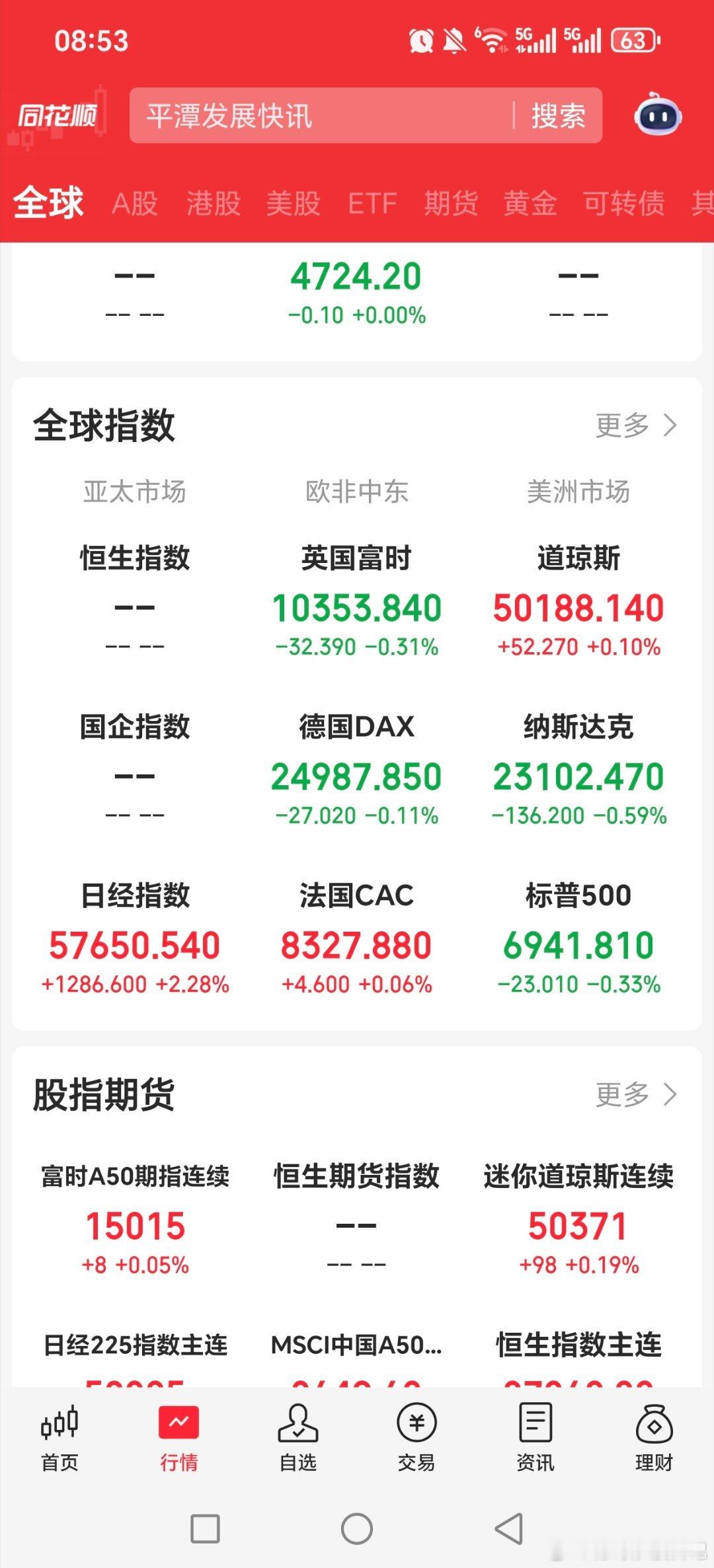 美股回落，小跌！！黄金关晓彤听分手歌100多遍鹿晗知道吗
