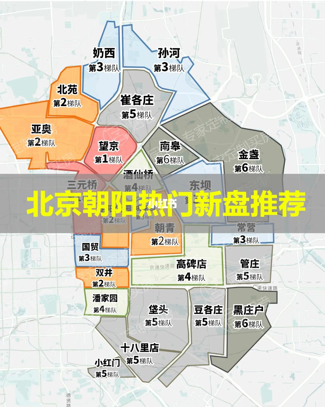 北京新房项目点评：朝阳篇🔥